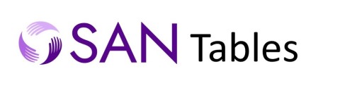 SAN Tables Logo